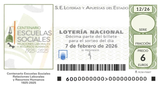 Décimo 97617 ganador de la lotería nacional del sabado 07 de febrero